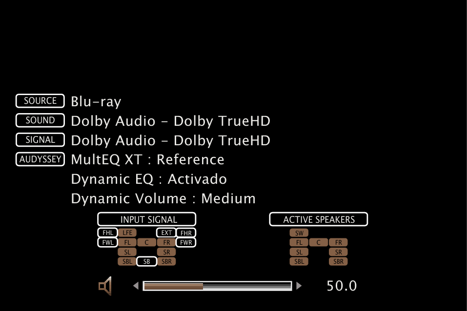 GUI Info XT Mz